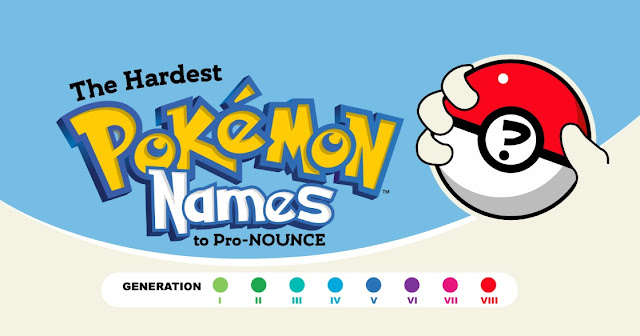 The Hardest Pokémon Names to Pronounce...
